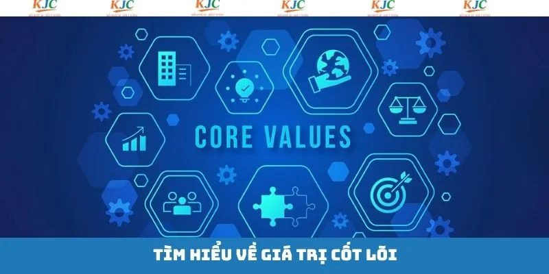 Đánh giá vài nét về các giá trị bên trong 